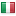 ademi.pl server is located in Italy